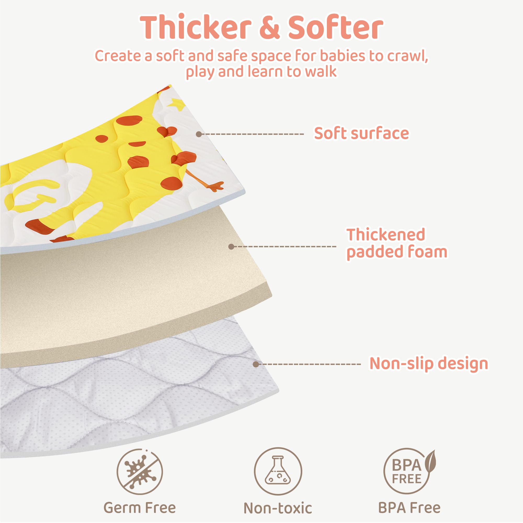 Lasoftan Baby Play Mat with non-slip bottom stays in place during crawling.