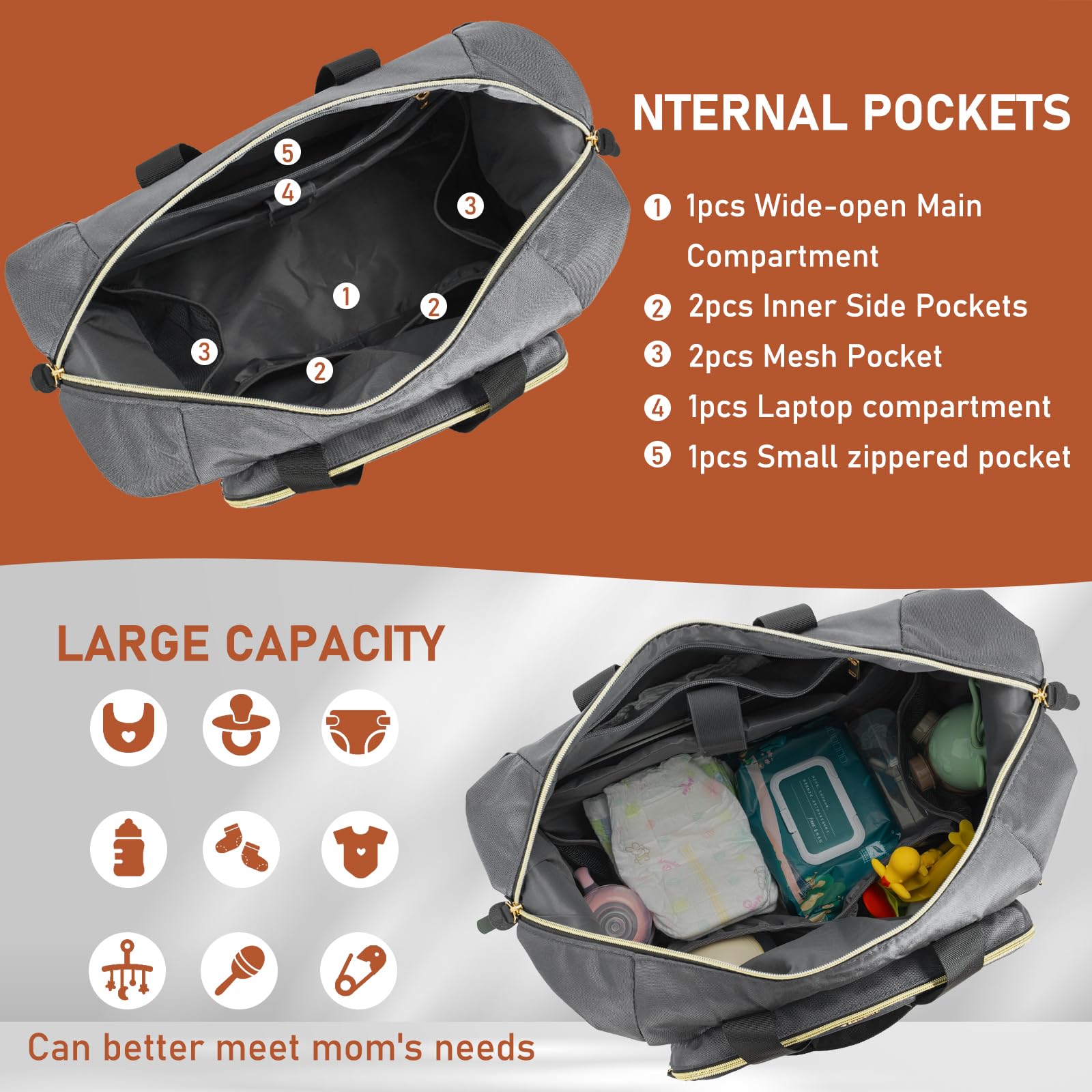 LASUK diaper bag tote changing pad and easy-to-clean surface.