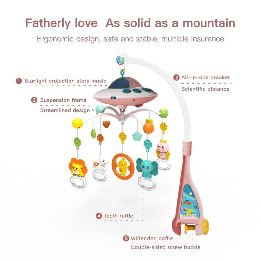 Lcasio safe design crib mobile focuses on stable mounting and safety