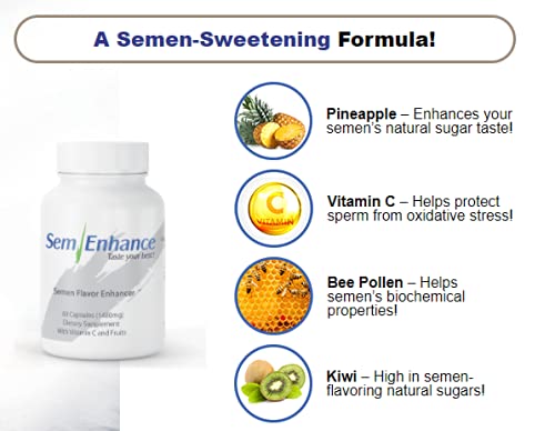 Leading Edge Health Semenhance packaging box displayed for discreet daily use.
