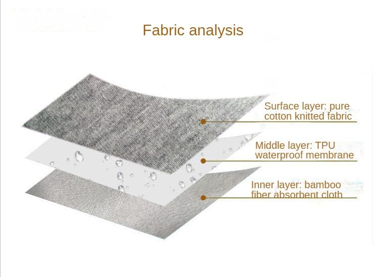 LEEMOOCARE leak-protection long pants cover full leg length.