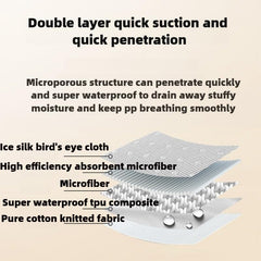Flat lay of LEEMOOCARE cloth diaper highlighting absorbent core and soft texture.