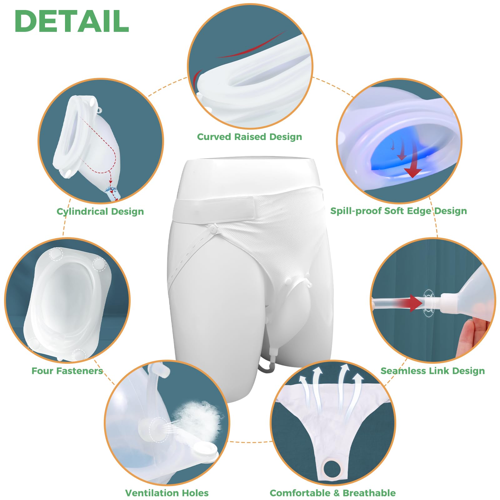 LEFEKE urine bag shows leak-proof design for worry-free mobility.