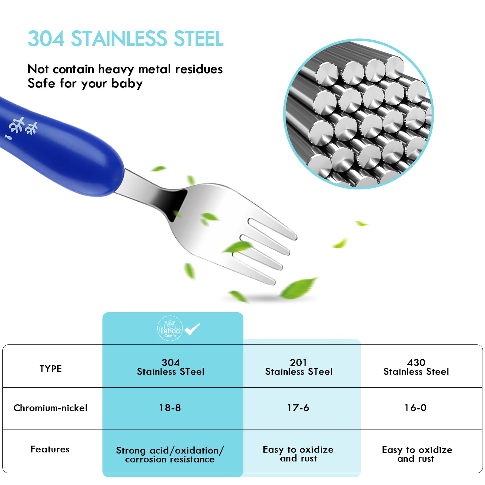 Lehoo Castle stainless steel knife fork spoon with blue handles for safe learning meals