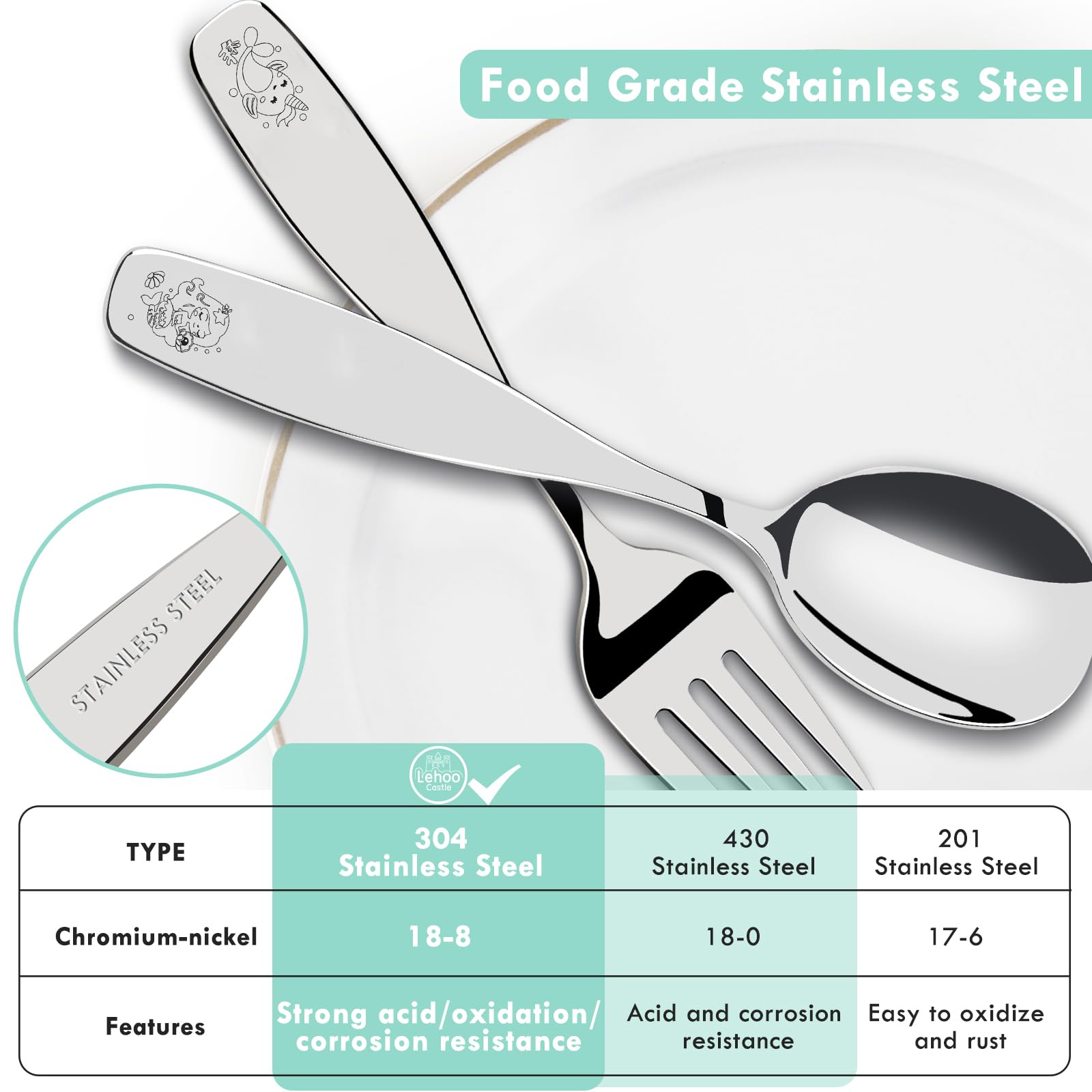 Lehoo Castle Mermaids forks set supports stable self-feeding for small mouths.
