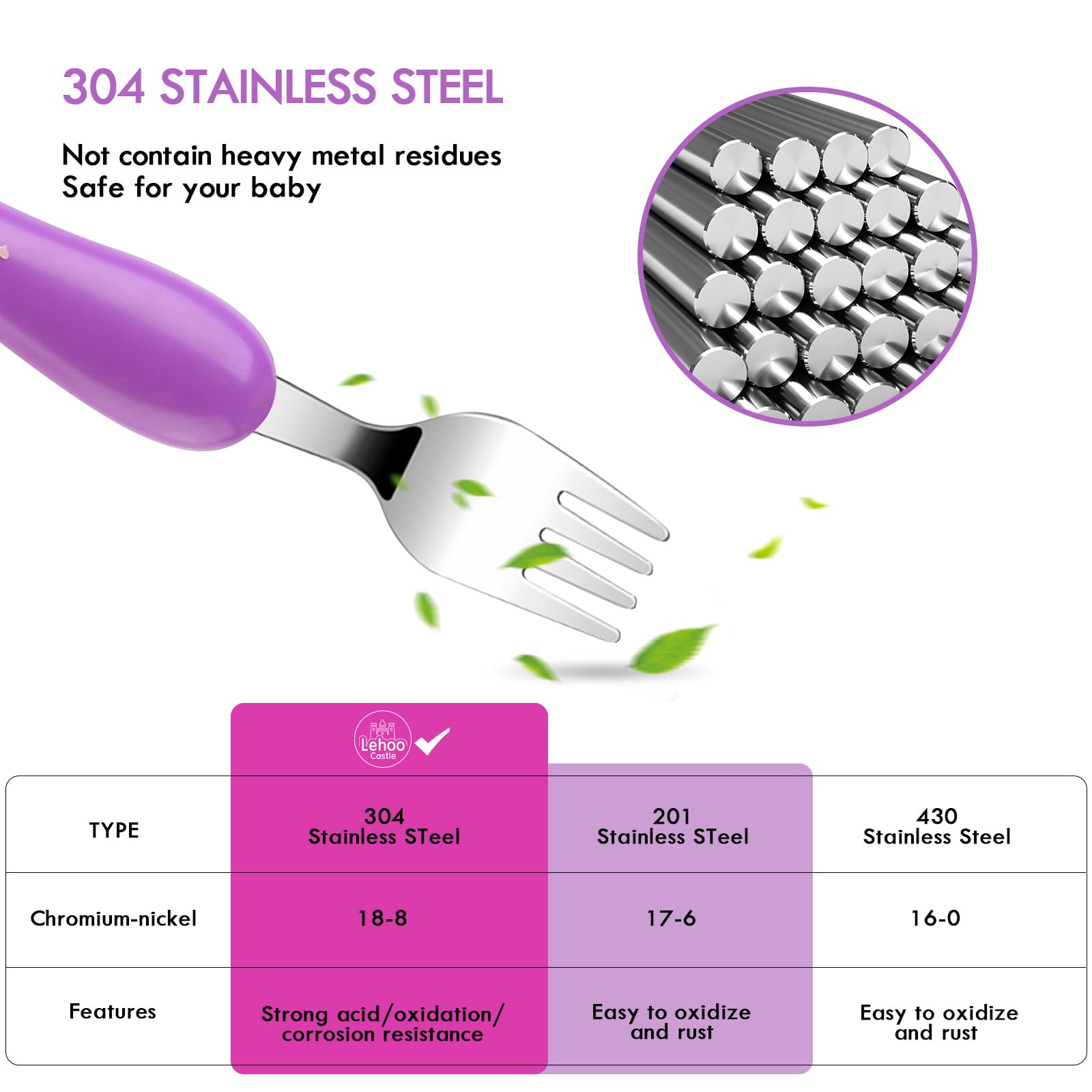 Lehoo Castle stainless steel forks with rounded tips for gentle use.