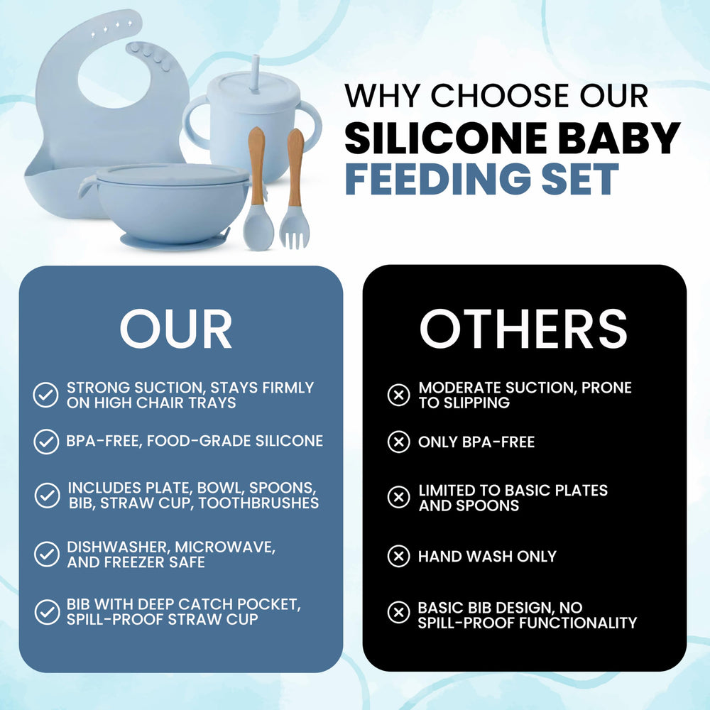 Lemon Prime Elephant spill-proof straw supports transitions to drinking