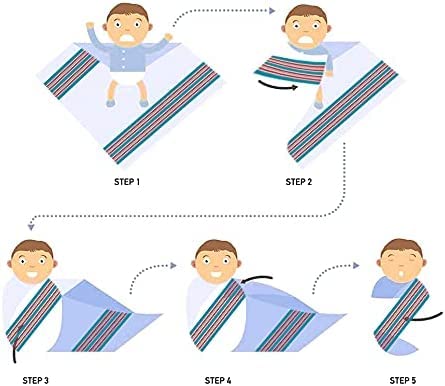 Lenenz swaddle-friendly blanket supports natural warmth and snug feel