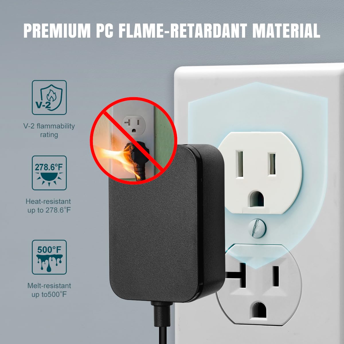 Lenink plastic snug socket secures loose outlets for heavier chargers.