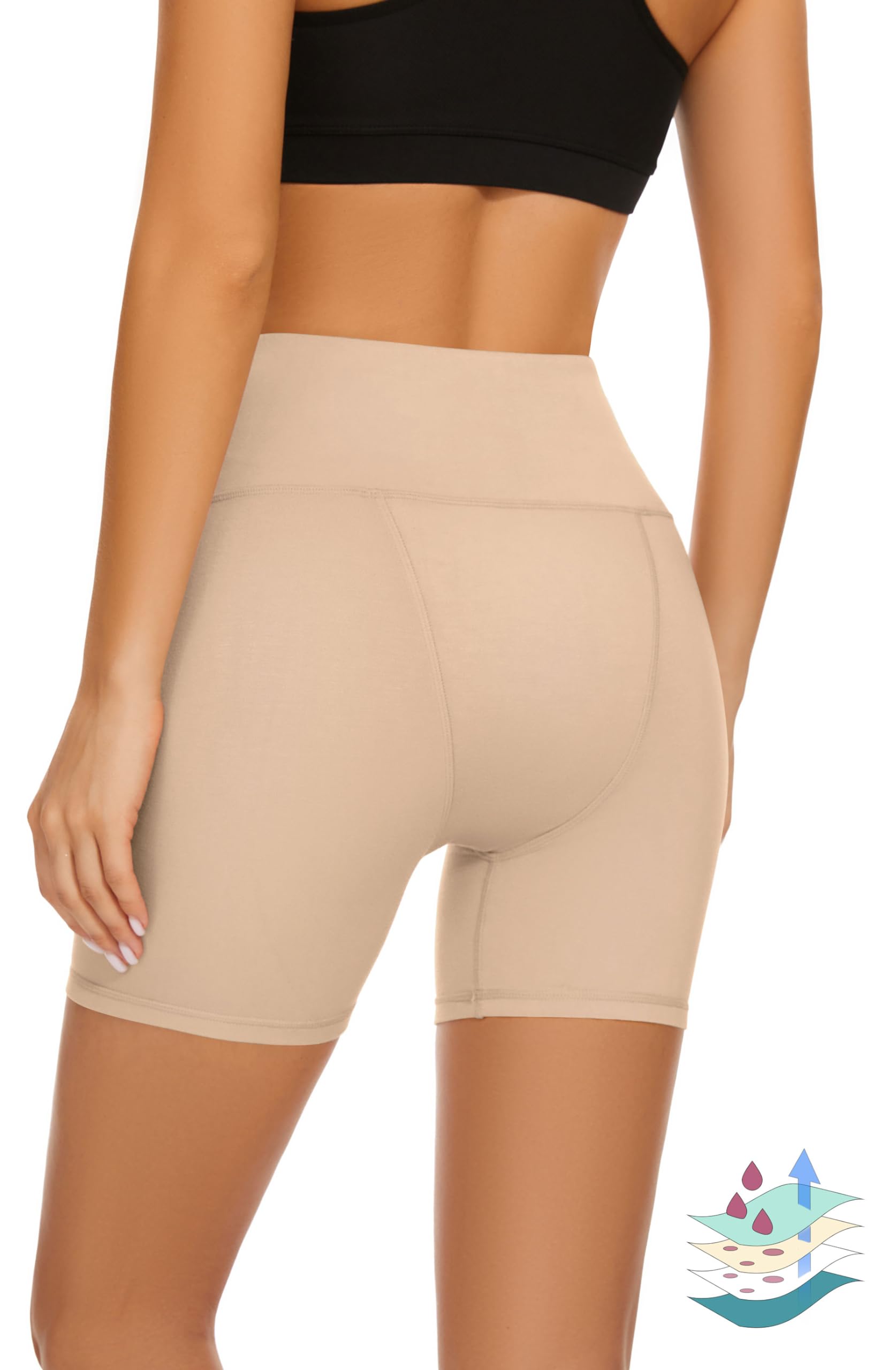Leovqn Period Boyshorts front view showing heavy-flow protection for overnight wear