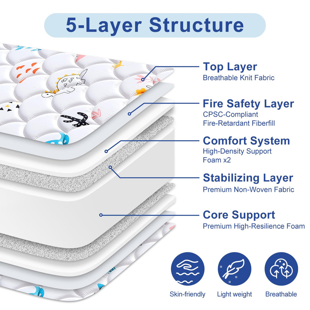 Letmxiu fits standard crib dimensions for easy switch.