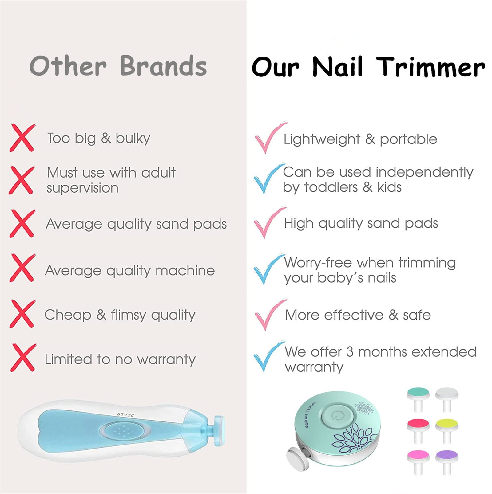 Letuenmi baby nail trimmer includes adult heads for shared grooming.