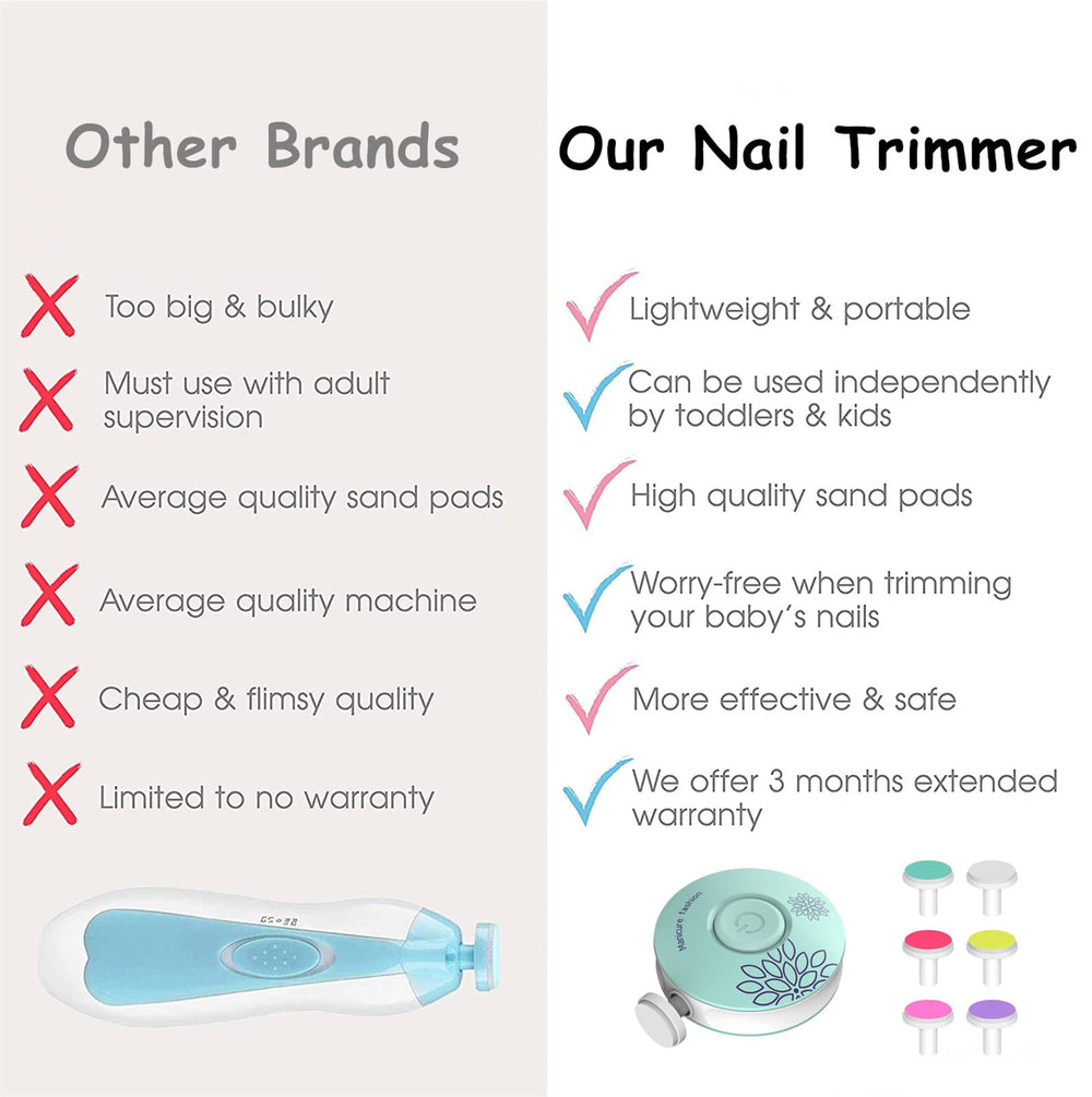 Letuenmi baby nail trimmer includes adult heads for shared grooming.