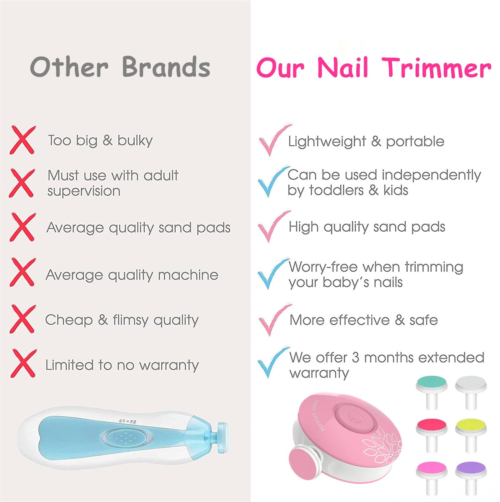 Letuenmi baby nail trimmer adult heads included for family use.
