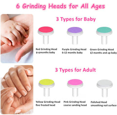 LETUENMI safe-head set gently rounds nails without injury risk.