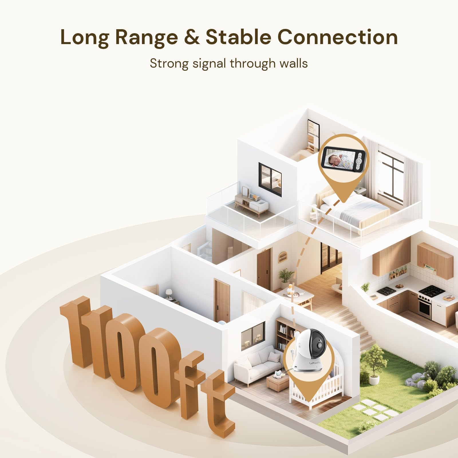 Leviewlity 5000mAh battery enables long monitoring sessions