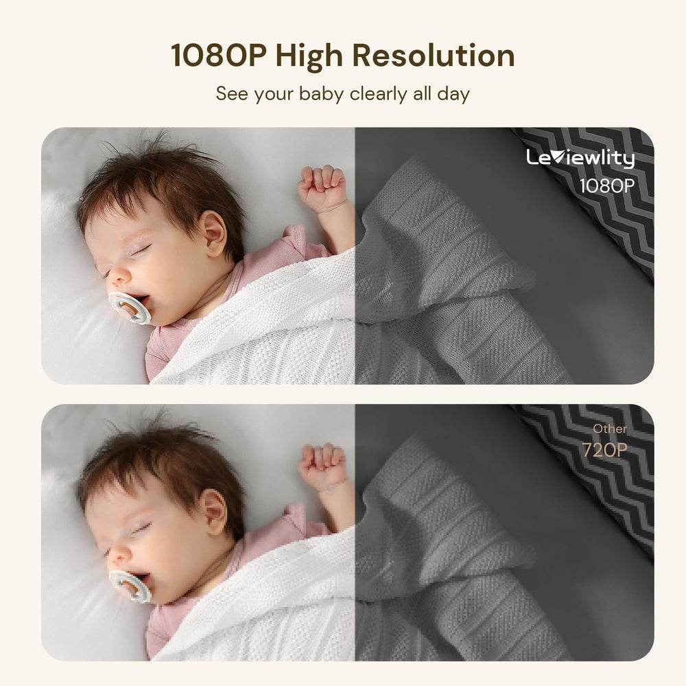 Leviewlity monitor rotates 355° horizontally and 85° vertically
