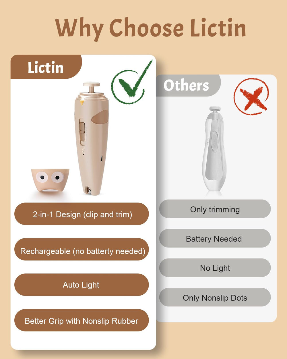Lictin ultra quiet motor for calm nail grooming sessions