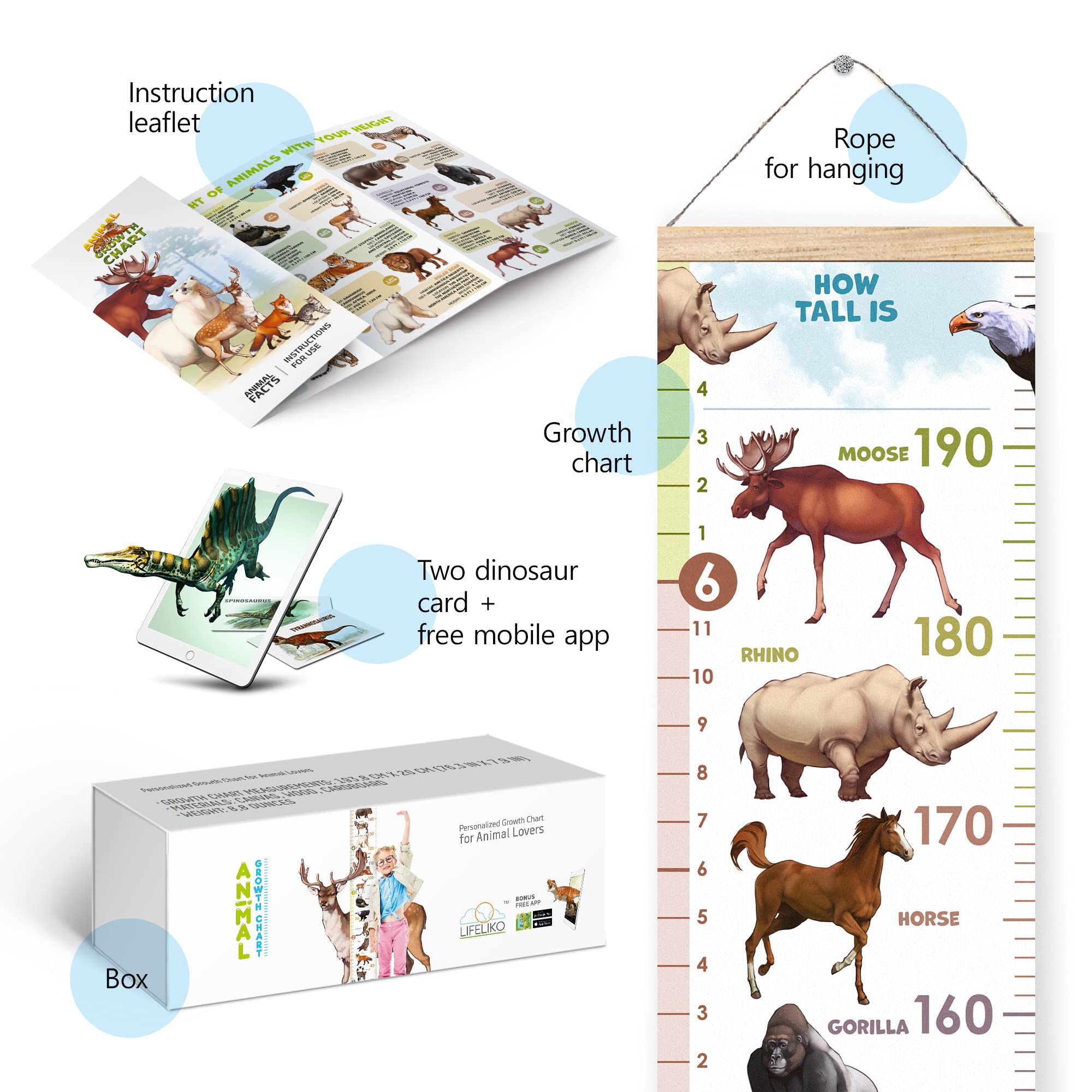 LIFELIKO chart made from wood and canvas, durable and wipeable finish.