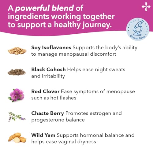 LifeSeasons Pausitivi-T blend of sage and soy isoflavones.