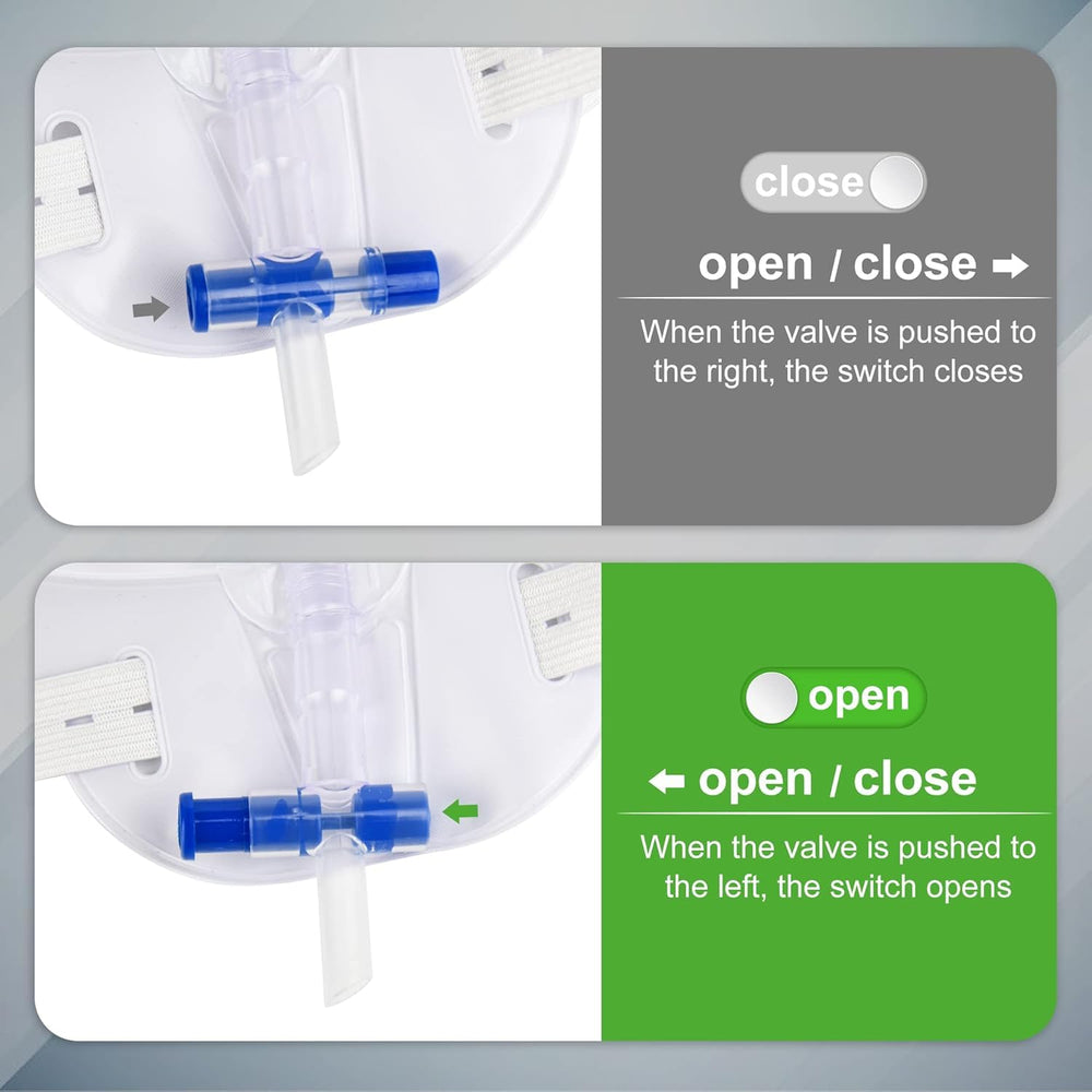 Lifevv 3-pack set highlighting kink-resistant tubing and practical design.