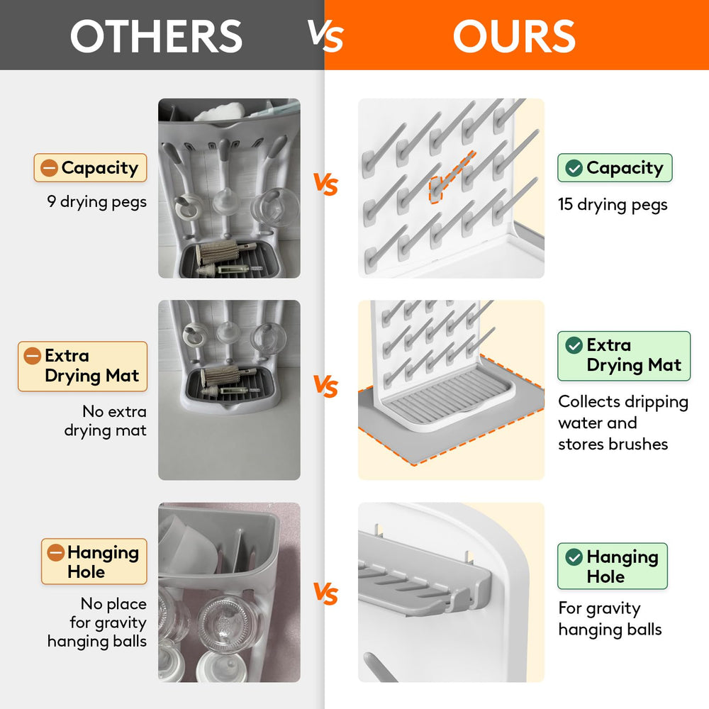 Lifewit removable pegs simplify cleaning and setup after feeds