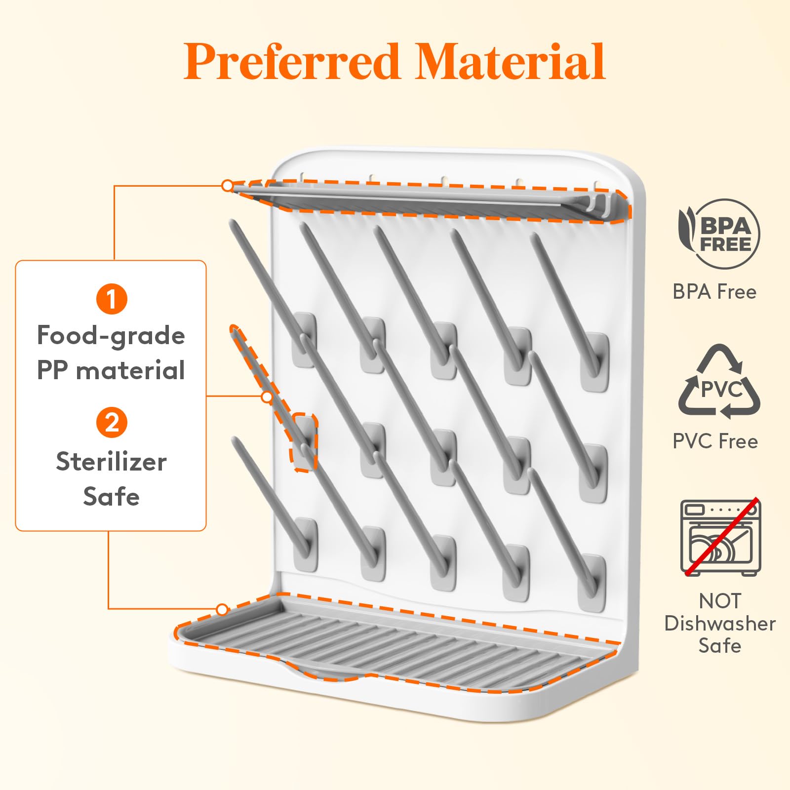 Lifewit top pacifier holes promote airflow during air drying