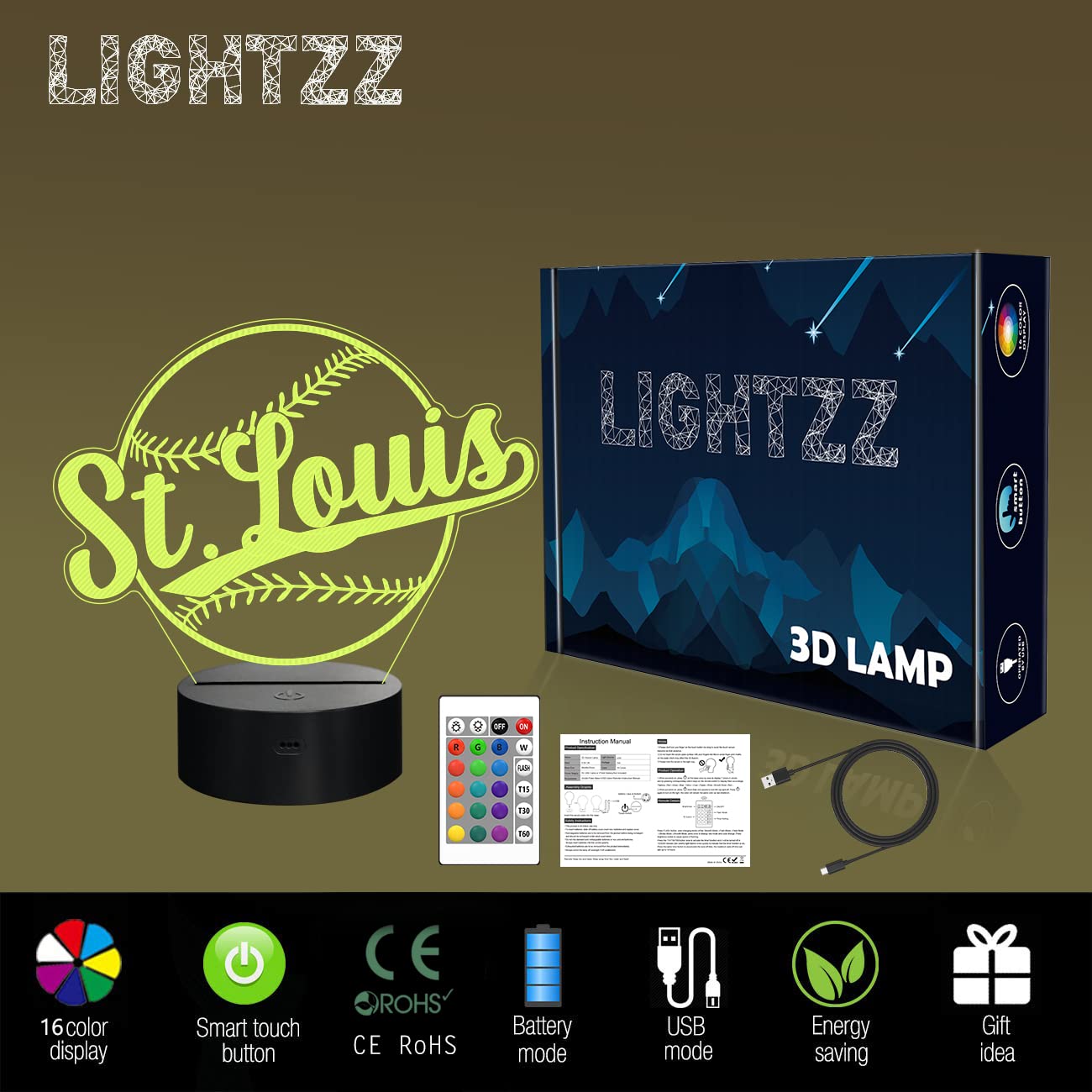 Lightzz Baseball packaging includes base, acrylic sheet, remote and cable