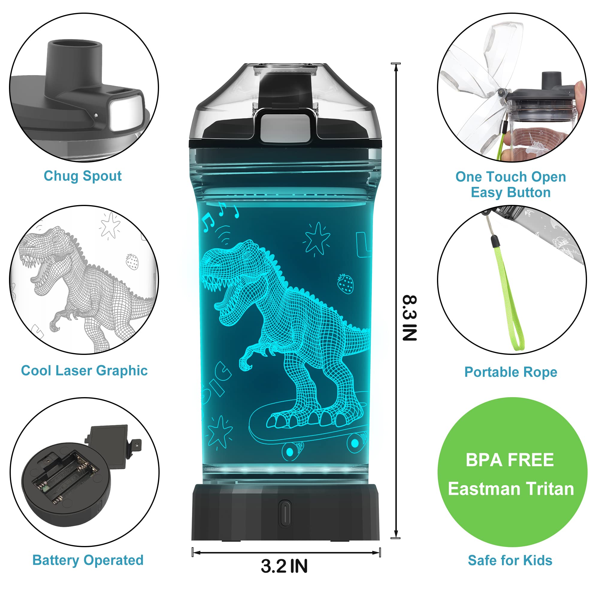 Lightzz packaging includes bottle, LED base, and user manual