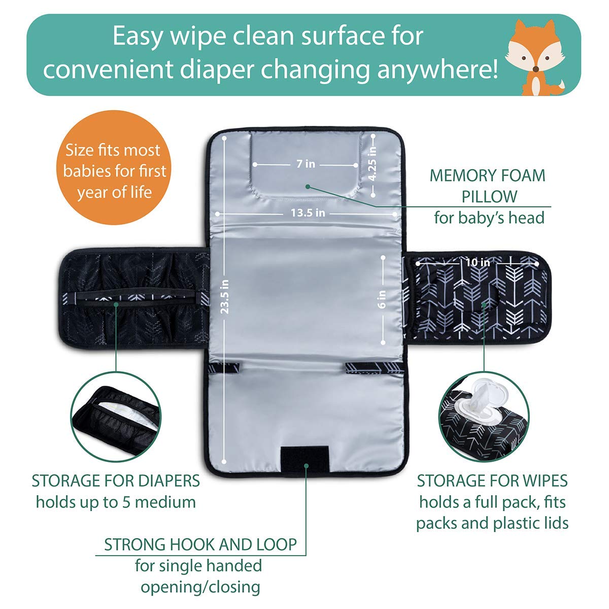 Lil Fox waterproof interior and wipe-clean exterior for easy care.