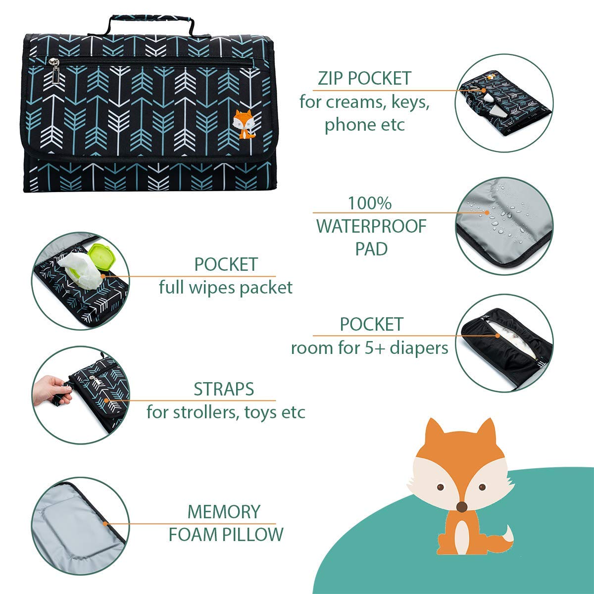 Lil Fox changing pad folded compactly to fit a bag.