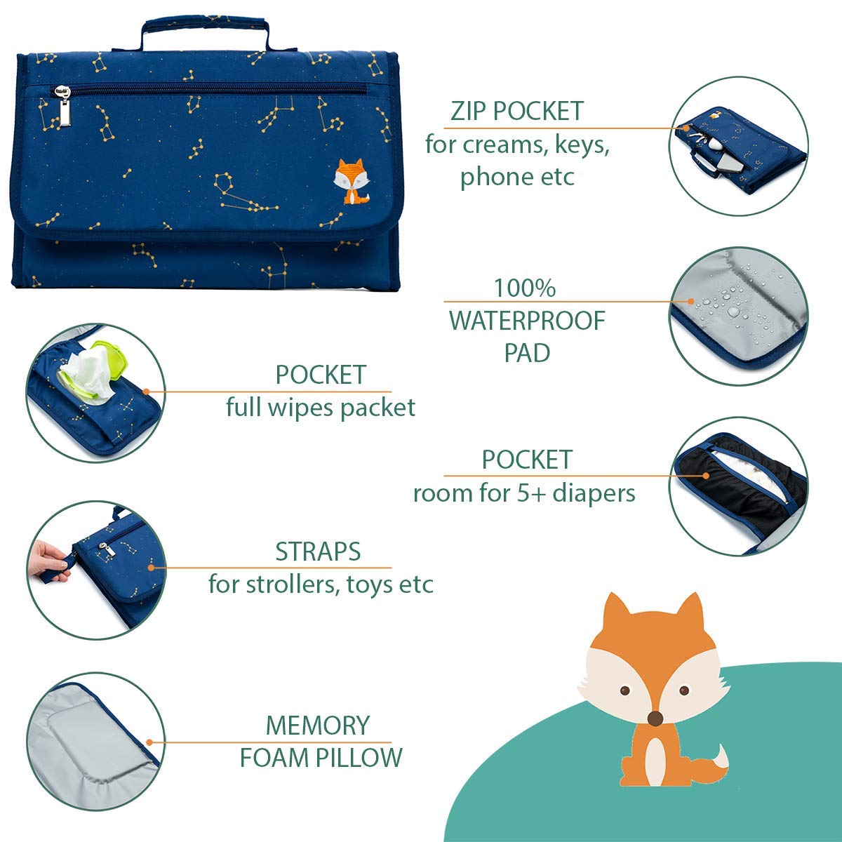 Lil Fox rapid-open hook and loop enables one-handed use.