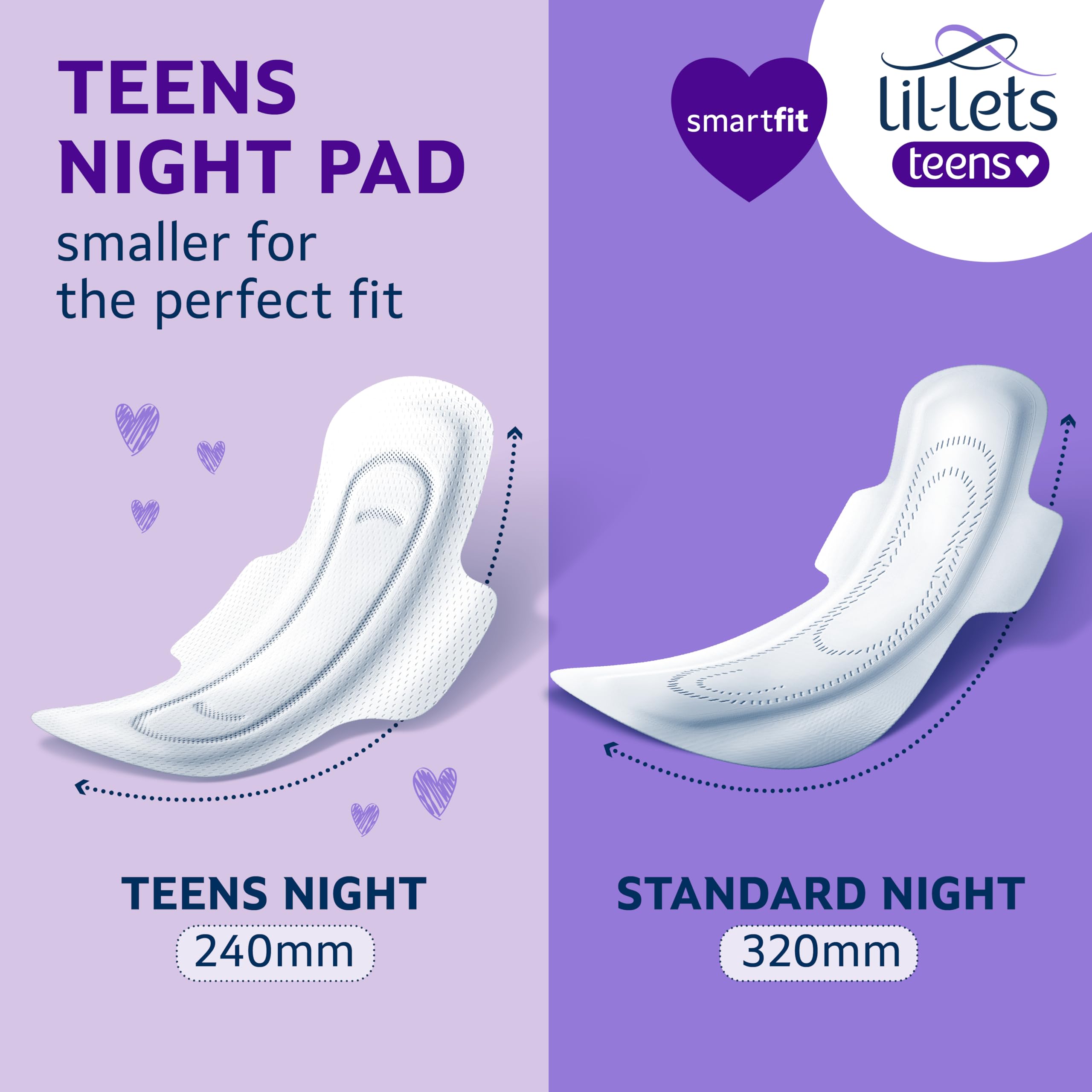 Close-up of Lil-Lets Teens Night Pad with Wings secure wings for leak prevention