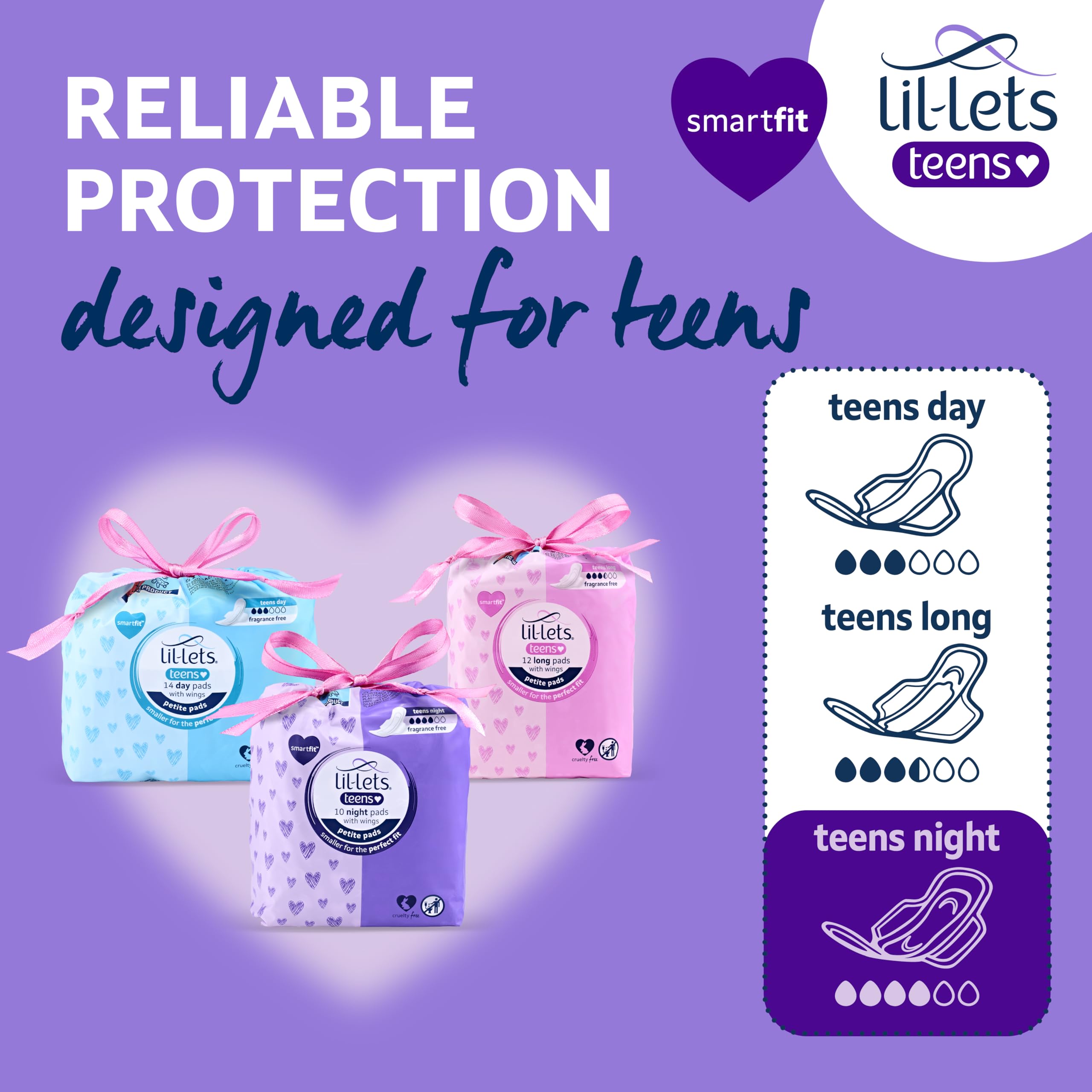 Lil-Lets Teens Night Pad with Wings soft cover, gentle on teen skin