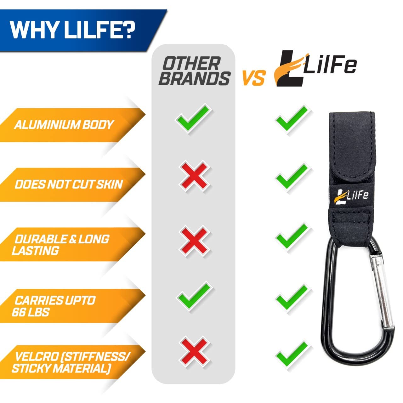 LilFe lightweight compact design ideal for on-the-go parents