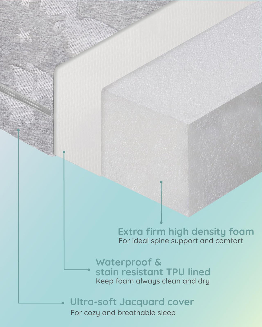 Lilian&Gema travel-ready mattress with a carry handle for on-the-go use.