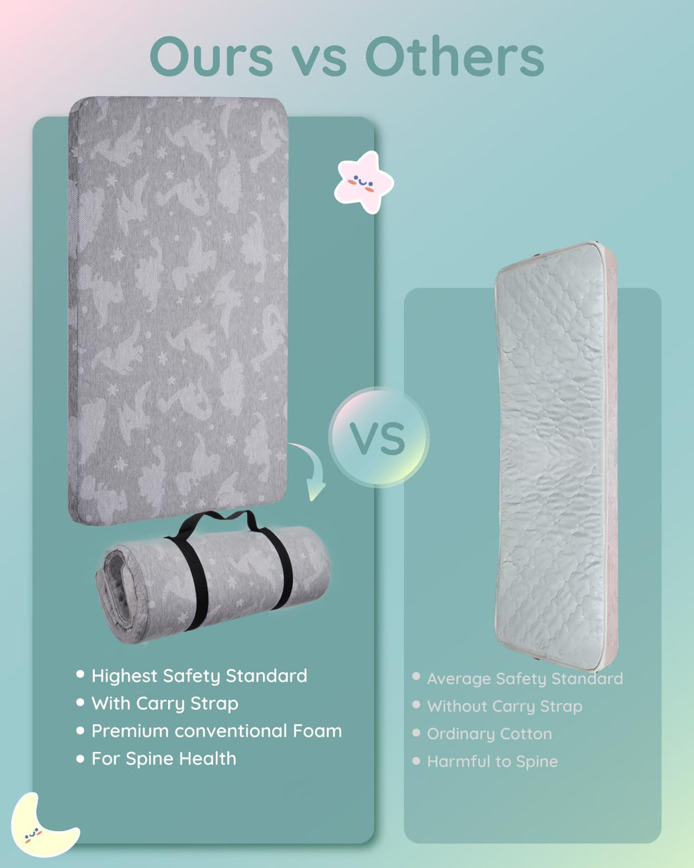 Lilian&Gema zipper-open cover for easy washing and care.