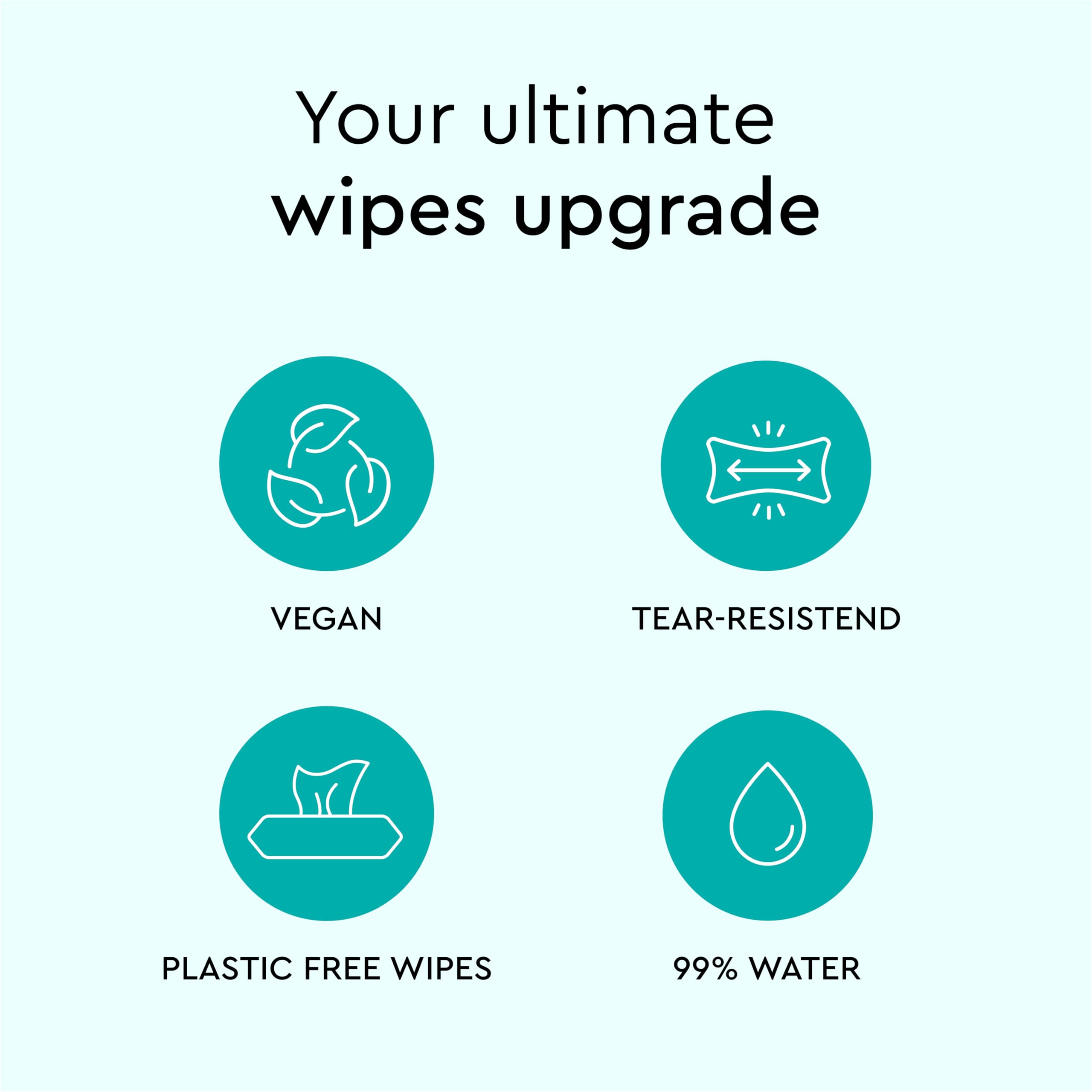 Extra large, tear-resistant wipe ideal for bigger messes and quick cleanup.