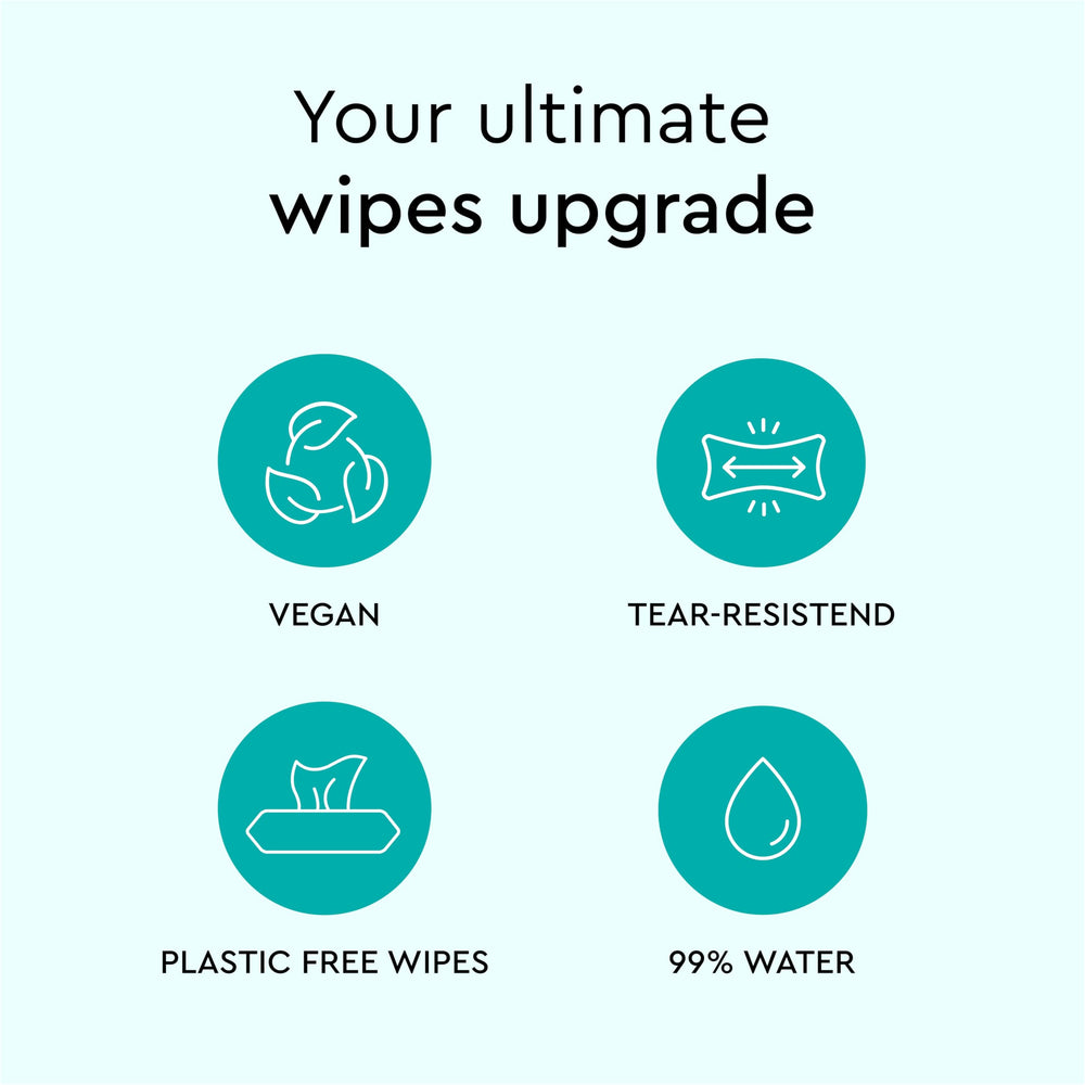 Extra large, tear-resistant wipe ideal for bigger messes and quick cleanup.