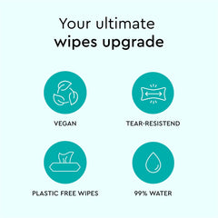 Extra large, tear-resistant wipe ideal for bigger messes and quick cleanup.
