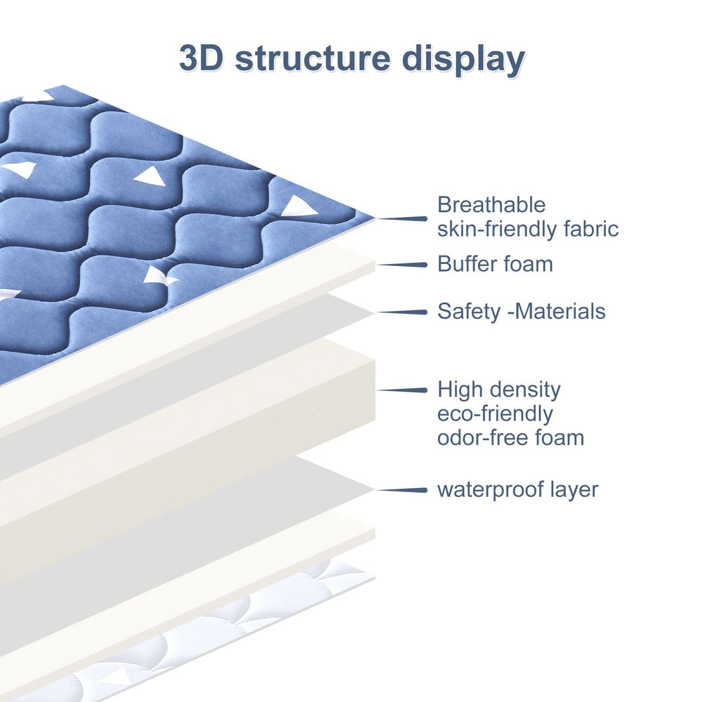 LILYVIBEBEARHAPPY 3D-edge rounded corners ensure snug, protected edges.