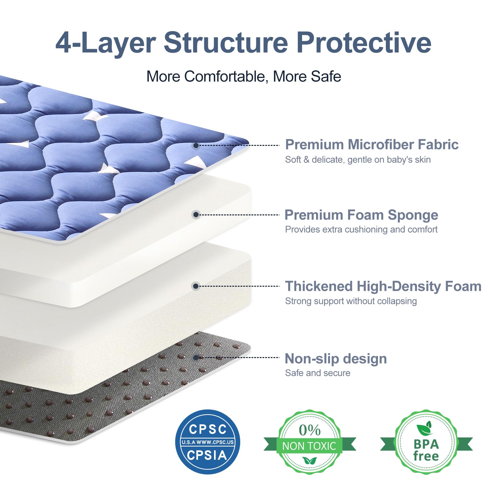 LILYVIBEBEARHAPPY easy care mat simple maintenance for busy homes