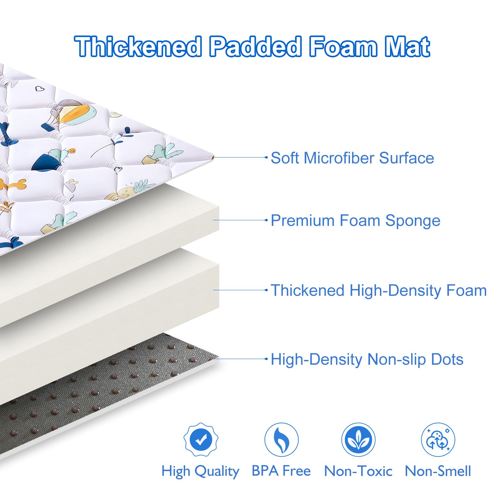 LILYVIBEBEARHAPPY play mat featuring premium foam padding for comfort during play.