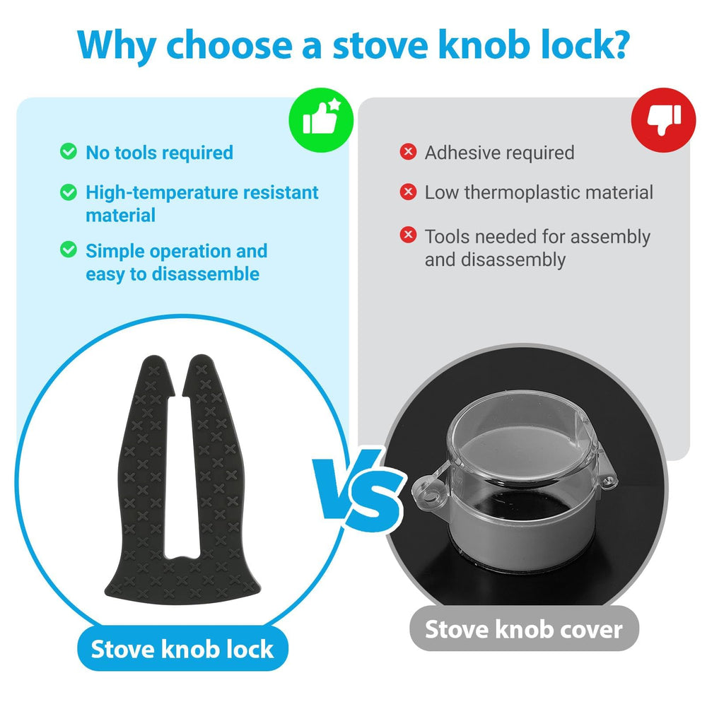 Liqqlex stove knob safety cover installation no tools highlights easy setup.