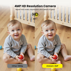 Litokam motion and crying detection sends quick alerts to your phone.