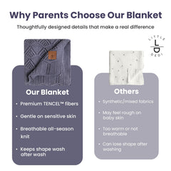 Little Dedi blanket in recycled gift box for eco-friendly gifting