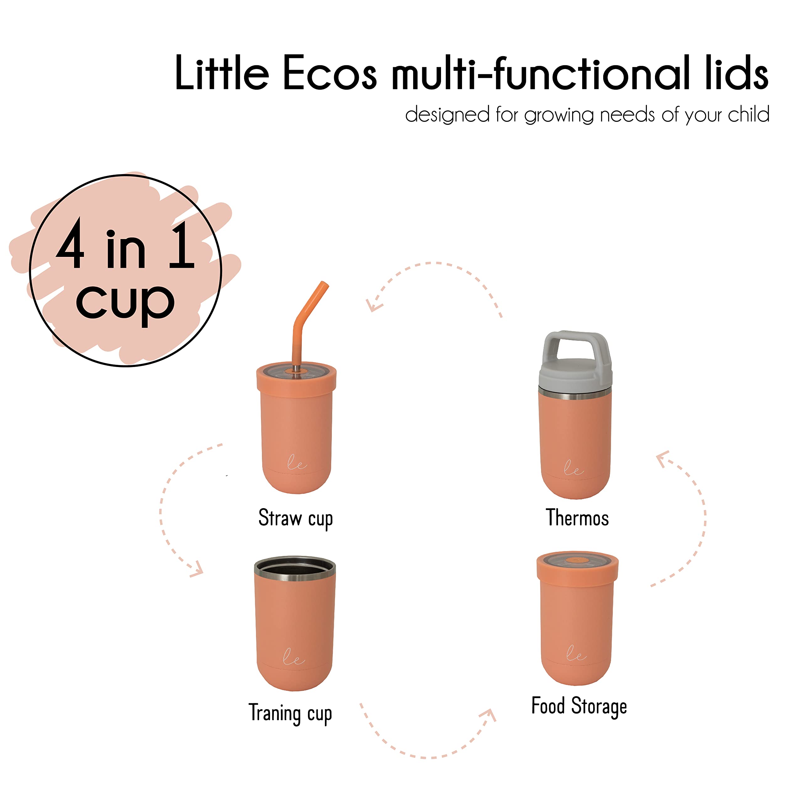 Little Ecos double-wall insulated cup keeps drinks at temperature