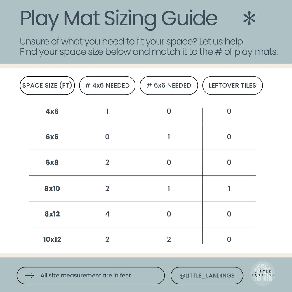 Interlocking pieces of Eden play mat illustrate expandable layout for growing toddlers.