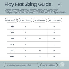 Interlocking pieces of Eden play mat illustrate expandable layout for growing toddlers.
