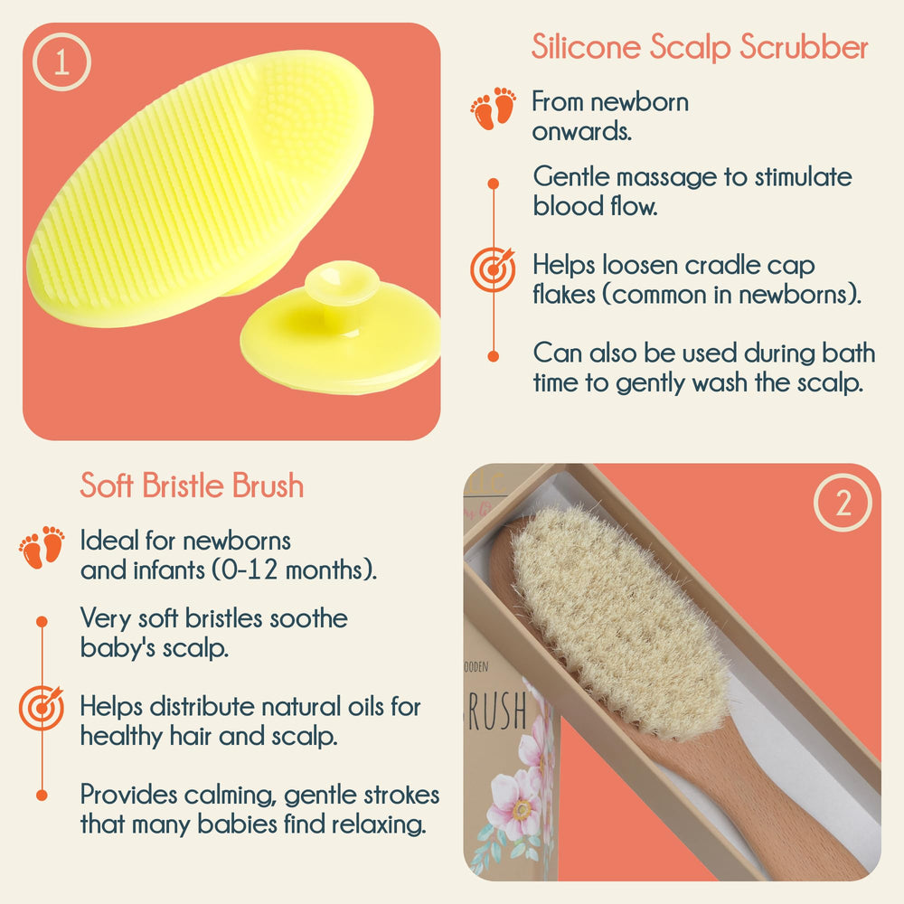 Little Tinkers World hypoallergenic materials for gentle grooming